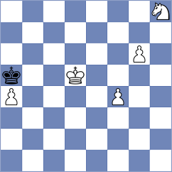 Visakh - Safarli (Chess.com INT, 2021)