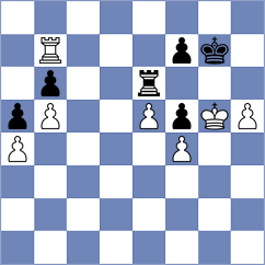 Molina - Piddubna (chess.com INT, 2025)