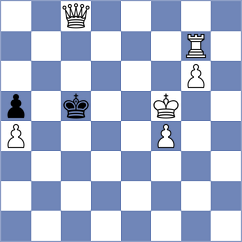 Kiseleva - Scalcione (chess.com INT, 2024)