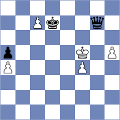 Chogdov - Ahmad (chess.com INT, 2024)