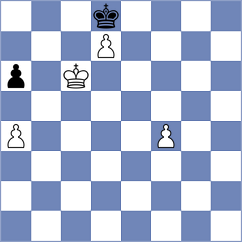 Rupesh Reddy Y - Reinecke (chess.com INT, 2025)