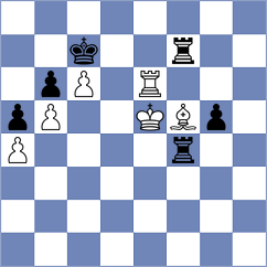 Rasulov - Xie Jianjun (Pozarevac SRB, 2024)