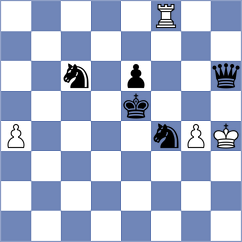 Sorokobjagin - Bok (Chess.com INT, 2017)