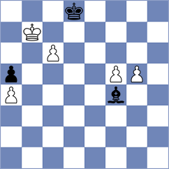 Bhakti - Xu (Chess.com INT, 2021)