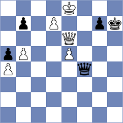 Sabure - Playa (chess.com INT, 2024)