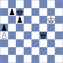 Rosenberg - Fajdetic (Chess.com INT, 2021)