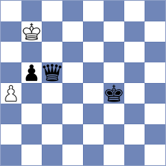 Daspres - Yildiz (chess.com INT, 2025)