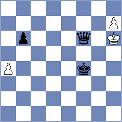 Breuer - Scheyka (Recklinghausen, 1999)