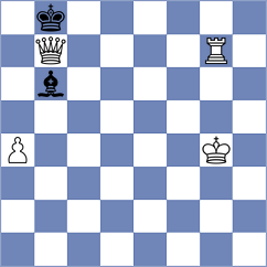Akbarinia - Yang (chess.com INT, 2025)