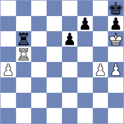 Mizzi - Al Busaidi (chess.com INT, 2025)
