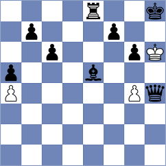 Nielsen-Refs - Gonzalez Castillo (chess.com INT, 2025)