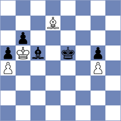 Istvanovszki - Pushkarev (chess.com INT, 2024)