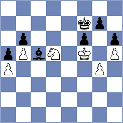 Toropov - Shirov (chess.com INT, 2025)