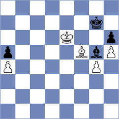Gledura - Sjugirov (chess.com INT, 2024)