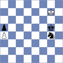 Radenkovic - Petrusic (Novi Banovci SRB, 2024)