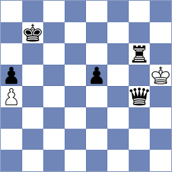 Marksim Karki Abirami - Gunina (FIDE Online Arena INT, 2024)