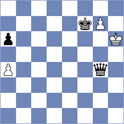 Rustamov - Titus (chess.com INT, 2024)