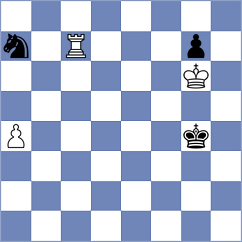 Zierk - Papasimakopoulos (chess.com INT, 2023)