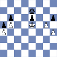 Shafer - Koridze (chess.com INT, 2025)