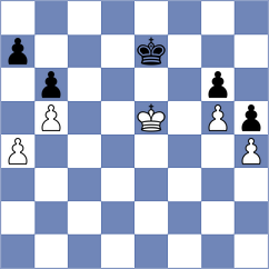 Kokoszczynski - Rietze (chess.com INT, 2024)