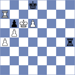 Dimitrov - Sadzikowski (Chania GRE, 2025)