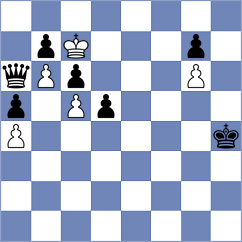 Asgari Rashtiani - Khosronejad (Chess.com INT, 2021)