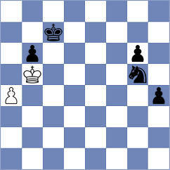 Dejmek - Aaditya (chess.com INT, 2022)