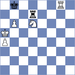 Toktomushev - Yue (chess.com INT, 2025)