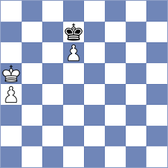 Kuchar - Luc (Czech Republic CZE, 2025)