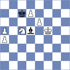 Kleiman - Aung Thant Zin (chess.com INT, 2023)