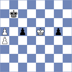 Asgarov - Gurbanov (Baku, 2004)