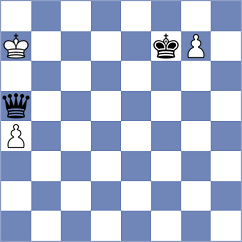 Baskin - Jaracz (Chess.com INT, 2020)