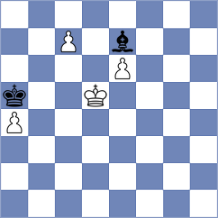 Zenelaj - Munoz Misselis (chess.com INT, 2023)