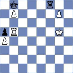 Sevostianov - Iskusnyh (chess.com INT, 2023)