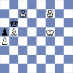 Manukyan - Xue (Lichess.org INT, 2020)