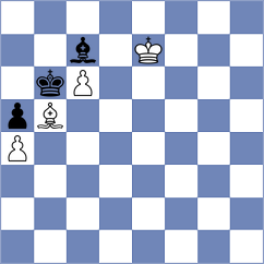 Kulkarni - Kavutskiy (chess.com INT, 2023)