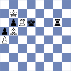 Fernandez - Ruperez (Lichess.org INT, 2020)