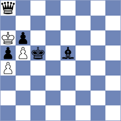 Guevara Sanchez - Guha (chess.com INT, 2022)