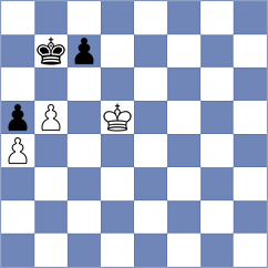 D'Arruda - Kryazhev (chess.com INT, 2024)