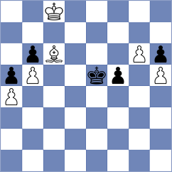 Denishev - Zhuravleva (Chess.com INT, 2020)