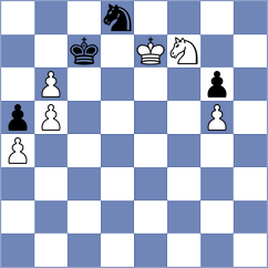 Damjanovic - Gabuzyan (Chess.com INT, 2021)