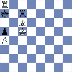 Michel Coto - Doluhanova (chess.com INT, 2022)