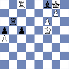 Su - Gonzalez Zharikov (chess.com INT, 2023)