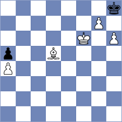 Godzwon - Yordanov (chess.com INT, 2022)