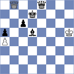 Kosakowski - Zhigalko (chess.com INT, 2025)