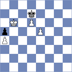 Lobanov - Goltseva (chess.com INT, 2024)