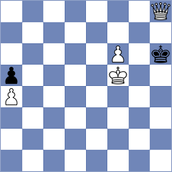 George - Hua (chess.com INT, 2025)