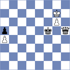 Johnson - Ginzburg (Chess.com INT, 2019)
