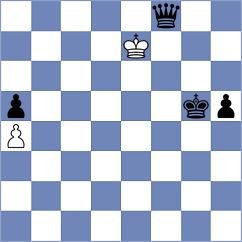 Karas - Guz (chess.com INT, 2022)