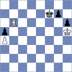 Villalba - Valle Gonzalez (Lichess.org INT, 2020)